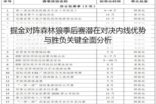 掘金对阵森林狼季后赛潜在对决内线优势与胜负关键全面分析（leyu）